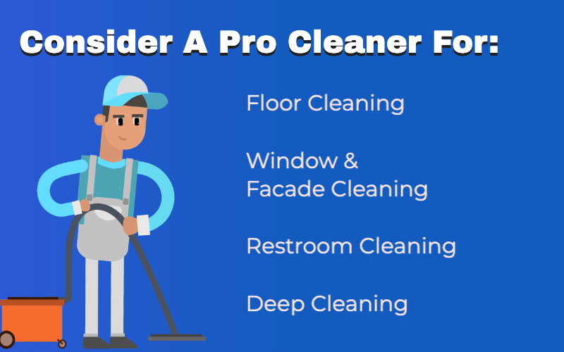 Professional cleaning services in New York